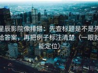 星辰影院像排错：先查标题是不是先给答案，再把例子标注清楚（一眼就能定位）